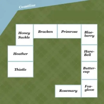 a picture of a diagram with different words on it at Harebell Cottage in Killean