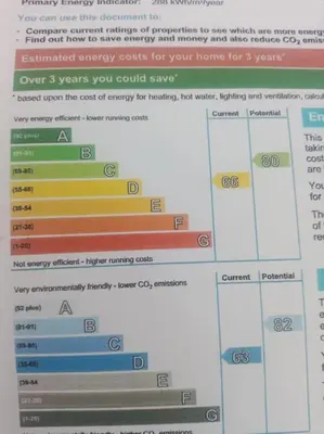 a computer screen with descriptions of the content on it at Beautiful 2 double bedrooms, 2 baths apartment in Port Glasgow