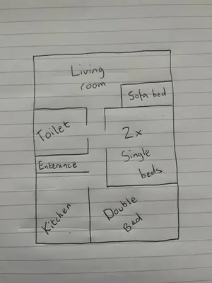 a drawing of a sheet of paper with handwriting at Largs 2 bedroom Apartment in Largs