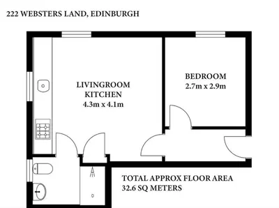 a plan of a floor plan of a house at Grassmarket Apartment with Amazing Castle View in Edinburgh