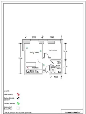a schematic diagram of a laboratory with laboratory equipment at Stunning Flat in West End Location in Glasgow