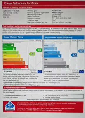 a screenshot of a computer screen with a diagram at Morris Terrace Apartment in Stirling
