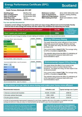a screenshot of the emergency preparedness certificate document at The Edinburgh Address - Castle View Apartment in Edinburgh