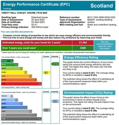 a screenshot of the energy performance certificate website at Creity Hall Chalet in Stirling