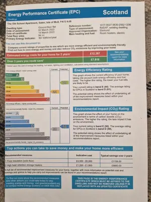 a poster of the energy performance certificate evp schedule at The Old School in Salen