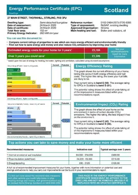 a screenshot of the emergency preparedness certificate document at Thornhill Lodge, Historic 4 Bed, 4 Ensuite in Stirling