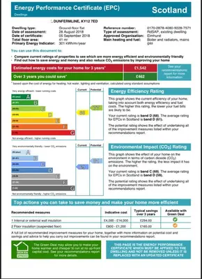 a screenshot of a document with the emergency performance certificate ecoa at Dunfermline GF flat, 5 min walk to Train St. and High St. in Dunfermline