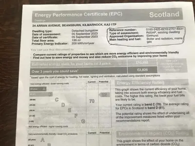 a confirmation receipt for a security permit at The Clan Boyd Room in Kilmarnock