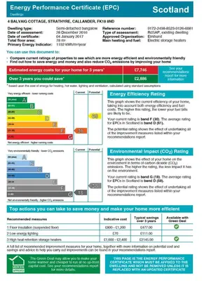 a screenshot of the energy performance certificate efcu document at 4 Balvaig Cottage, Strathyre in Stirling