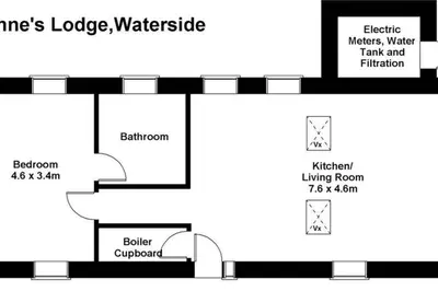 a schematic diagram of a waterhole at Anne's Cottage in Bargrennan