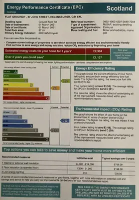 a screenshot of a datasheet for energy performance centricriciencies at Bay Apartment in Helensburgh