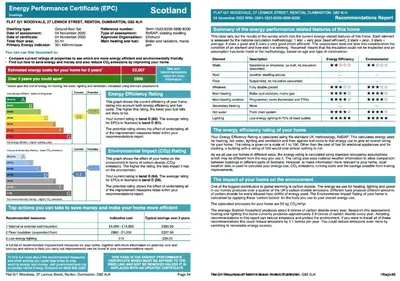 a screenshot of a datasheet for the energy reference chemistry exam at Woodvale Flat, Renton, Loch Lomond in Renton