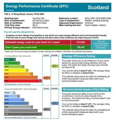 a screenshot of the energy performance certificate efp website at The Trossachs Apartment in Doune