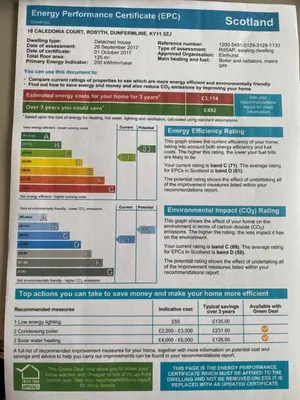 a piece of paper with descriptions of energy performance at Caledonia House in Rosyth