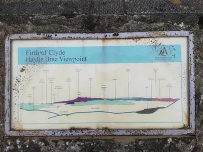 a sign on a wall with a diagram of a river at Moorburn Heights in Largs