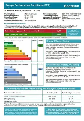 a screenshot of a document with the emergency departments contingency certificate peap at Millfield House - Cosy 2 bed house in Motherwell in Motherwell