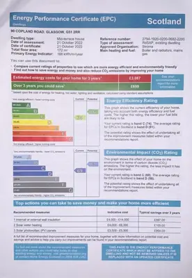 a screenshot of a computer screen with different colored lines at Ibrox Argyll Inn in Glasgow