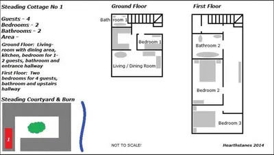 a plan of the ground floor of a building at Glenheurie Cottage in Polmood